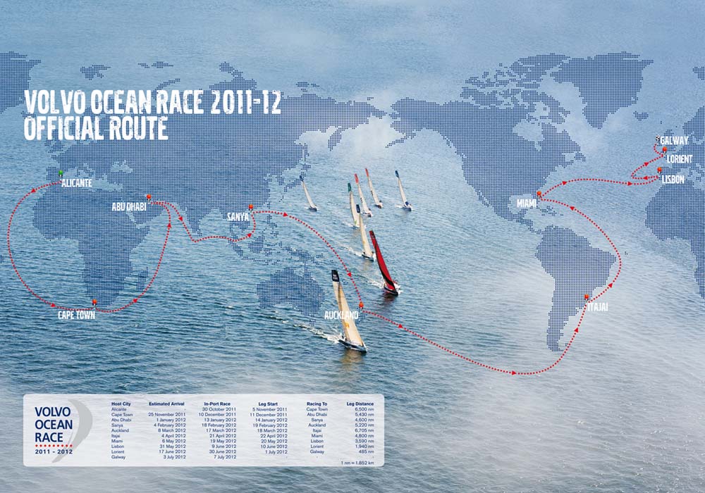 Volvo Ocean Race 2011-12, the course