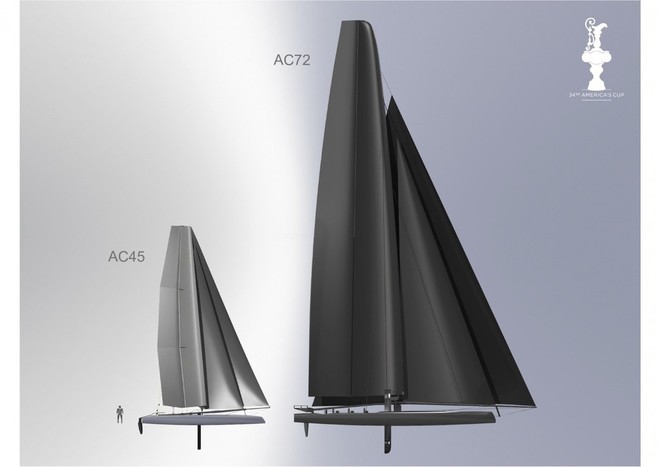 AC45 and AC72