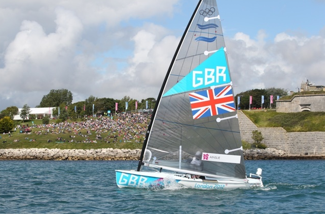 Ainslie & Nothe