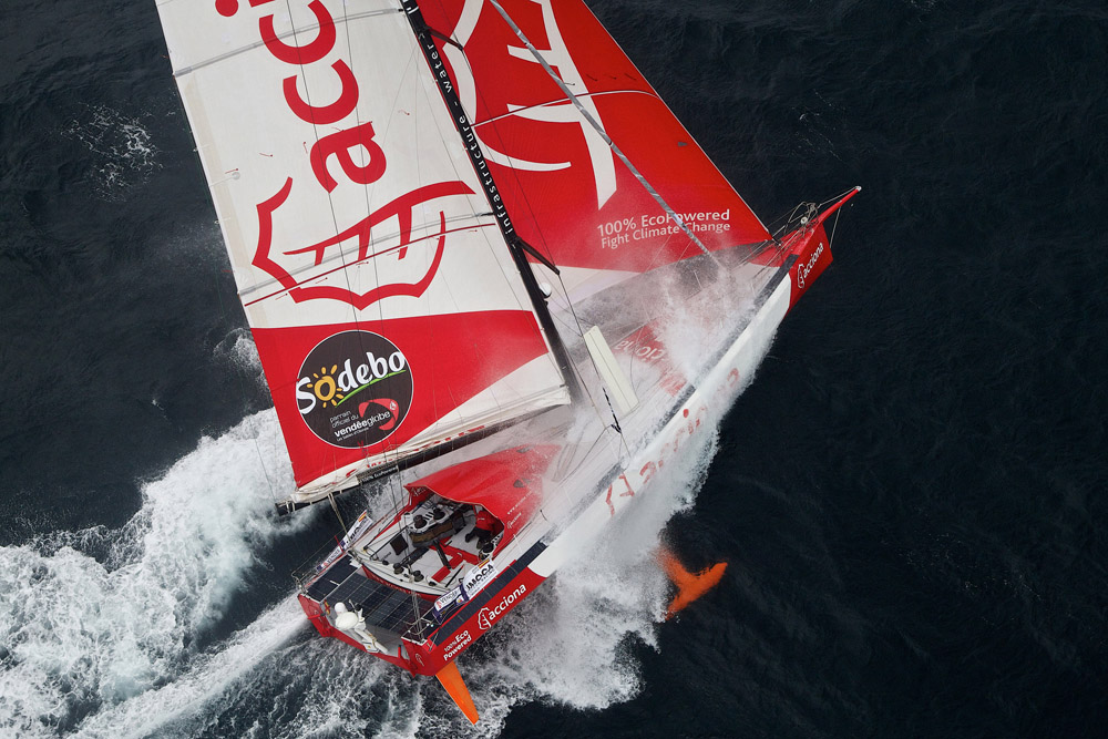 ACCIONA